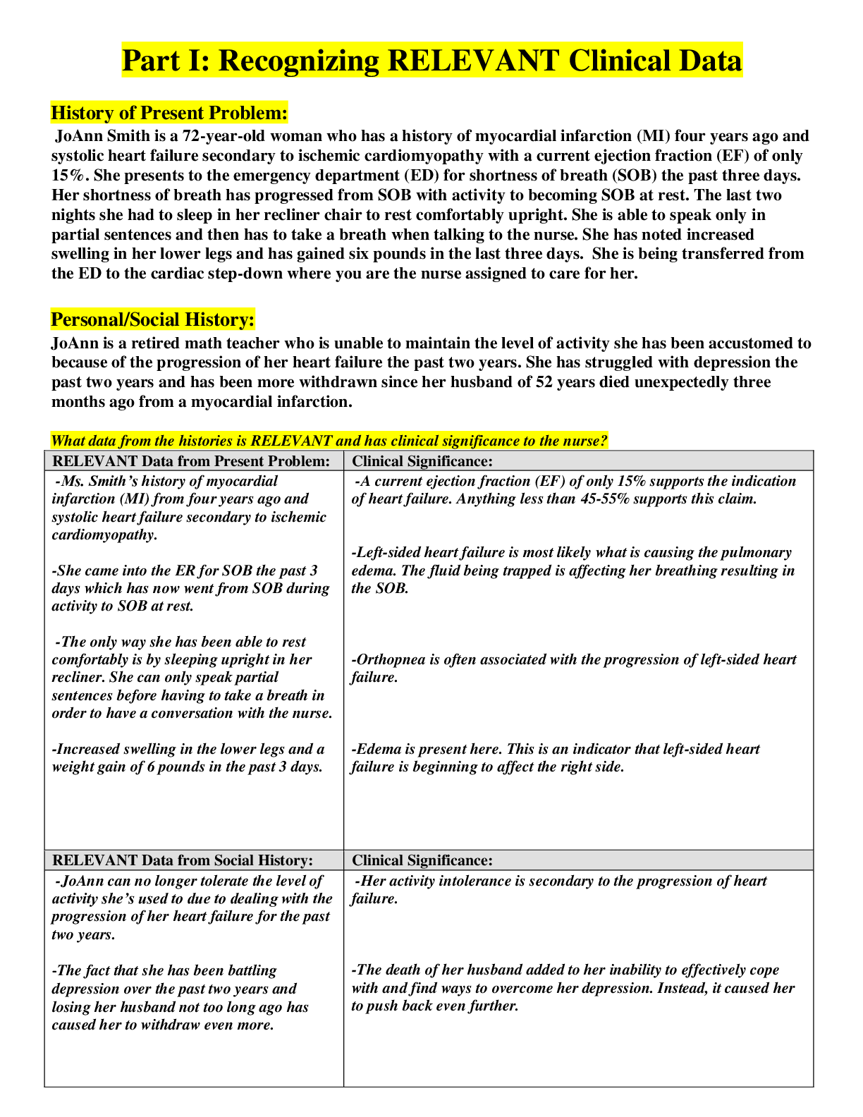 Preview image of RNSG 2022 Heart_Failure-SKINNY_Reasoning (1) document